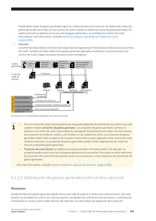 Financial and Management Accounting basic