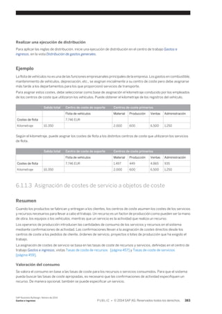 Financial and Management Accounting basic