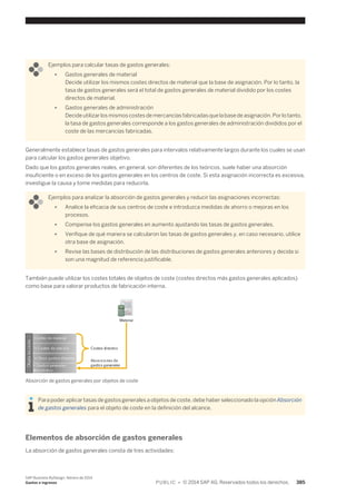 Financial and Management Accounting basic