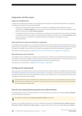 Financial and Management Accounting basic