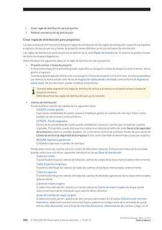 Financial and Management Accounting basic