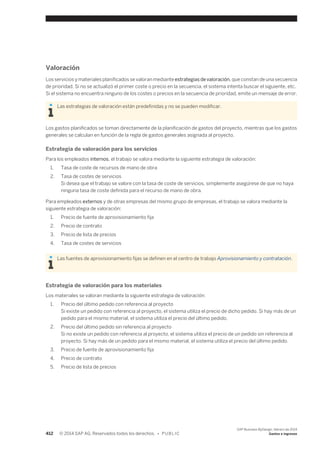 Financial and Management Accounting basic