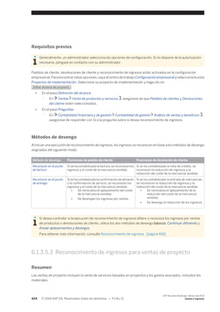 Financial and Management Accounting basic