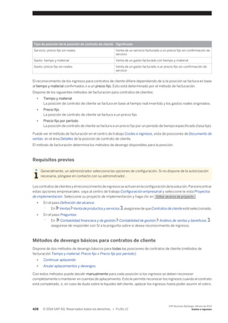 Financial and Management Accounting basic