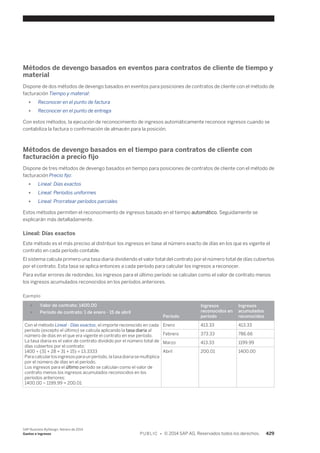 Financial and Management Accounting basic