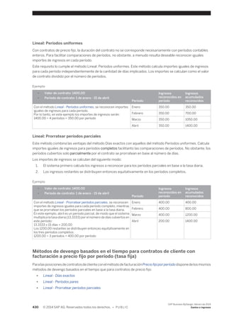 Financial and Management Accounting basic