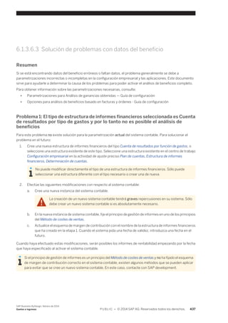 Financial and Management Accounting basic