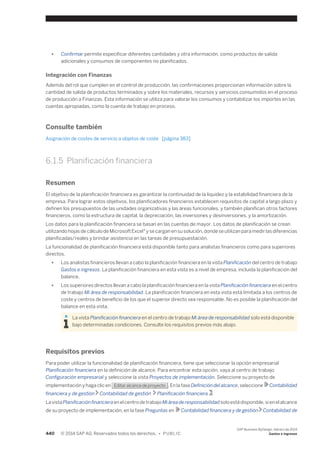 Financial and Management Accounting basic