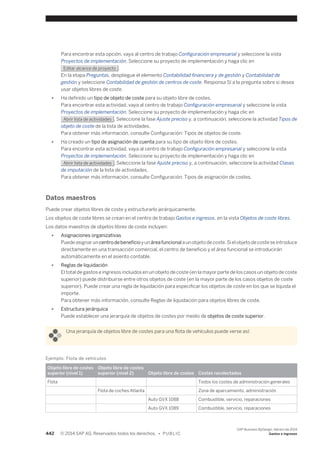 Financial and Management Accounting basic