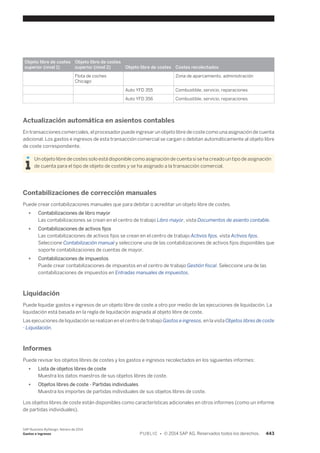 Financial and Management Accounting basic