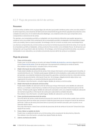 Financial and Management Accounting basic