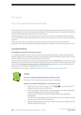 Financial and Management Accounting basic