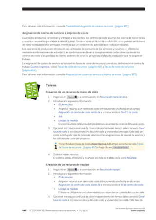 Financial and Management Accounting basic