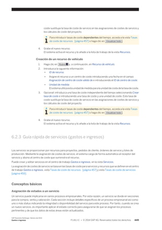 Financial and Management Accounting basic