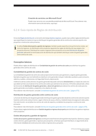 Financial and Management Accounting basic