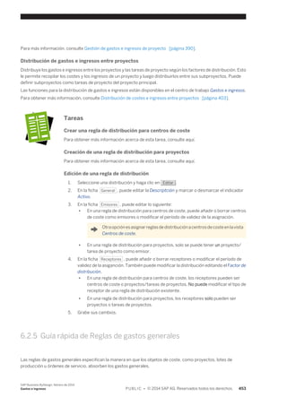 Financial and Management Accounting basic