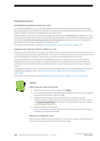 Financial and Management Accounting basic