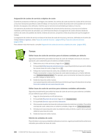 Financial and Management Accounting basic