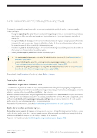 Financial and Management Accounting basic