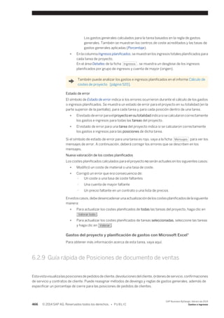 Financial and Management Accounting basic