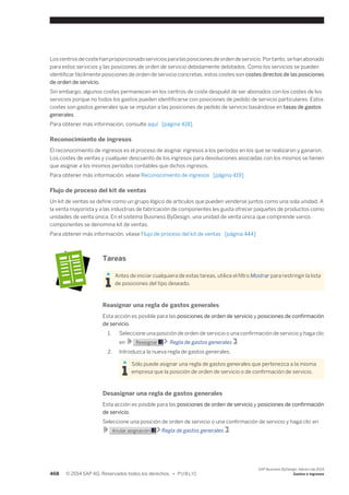 Financial and Management Accounting basic