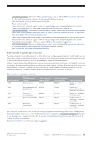 Abrir lista de actividades . Seleccione la fase Ajuste preciso y luego, la actividad Plan de cuentas, estructuras 
de informes financieros, determinación de cuentas de la lista de actividades. 
Haga clic en Editar grupos de determinación de cuentas. 
● Para áreas funcionales: 
Para encontrar esta actividad, vaya al centro de trabajo Configuración empresarial y seleccione la vista 
Proyectos de implementación. Seleccione su proyecto de implementación y haga clic en 
Abrir lista de actividades . Seleccione la fase Ajuste preciso y, luego, seleccione la actividad Parametrizaciones 
para cuentas de resultados por función de análisis de gastos y ganancias obtenidas de la lista de actividades. 
Haga clic en Editar determinación de área funcional. 
● Para la asignación en la versión de cuentas de resultados para la cuenta de resultados por función de gastos: 
Para encontrar esta actividad, vaya al centro de trabajo Configuración empresarial y seleccione la vista 
Proyectos de implementación. Seleccione su proyecto de implementación y haga clic en 
Abrir lista de actividades . Seleccione la fase Ajuste preciso y luego, la actividad Plan de cuentas, estructuras 
de informes financieros, determinación de cuentas de la lista de actividades. 
Haga clic en Editar estructuras de informes financieros. 
Determinación de cuentas para materiales 
Puesto que los asientos contables de ajuste se deben diferenciar por tipo de gastos, la determinación de las cuentas 
de consumo para el método de tipo de gastos se tiene que refinar suficientemente de modo que se pueda diferenciar 
la retirada de materias primas y productos semielaborados a nivel de lote de producción. 
La determinación de cuentas estándar utiliza una cuenta de modificación de inventario para la retirada de productos 
terminados. Se supone que los productos terminados se retiran para ser vendidos. Si también retira los productos 
terminados para consumo, como para un centro de coste de calidad, tendrá que realizar contabilizaciones de 
corrección para volver a contabilizar de las modificaciones en inventario al consumo de material. 
Determinación de cuentas para materiales 
Número de grupo 
Grupo de 
determinación de 
cuentas 
Costes unitarios de 
material SKR03 
Costes unitarios de 
material SKR04 Nombre de cuenta 
3010 Materias primas 400000 500000 Gastos para materias 
primas 
3020 Materiales auxiliares y 
para consumo 
401000 501000 Gastos para 
aprovisionamientos y 
materiales de consumo 
3030 Productos 
semielaborados 
400010 500010 Gastos para productos 
semielaborados 
3040 Productos terminados 896010 481010 Modificaciones en 
inventario – Productos 
terminados 
3050 Mercancías 
comerciables 
896010 481010 Modificaciones en 
inventario – Productos 
terminados 
Para encontrar esta actividad, vaya al centro de trabajo Configuración empresarial y seleccione la vista Proyectos 
de implementación. Seleccione su proyecto de implementación y haga clic en Abrir lista de actividades . Seleccione 
la fase Ajuste preciso y luego, la actividad Plan de cuentas, estructuras de informes financieros, determinación de 
cuentas de la lista de actividades. 
Seleccione Inventarios y, a continuación, Ingresos y gastos. 
SAP Business ByDesign, febrero de 2014 
Conceptos básicos P U B L I C • © 2014 SAP AG. Reservados todos los derechos. 49 
 