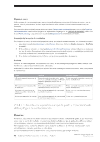 Etapas de cierre 
Utilice un paso de cierre separado para realizar contabilizaciones para el cambio de función de gastos a tipo de 
gastos, como el paso de cierre 80. Esto le permite identificar las contabilizaciones relacionadas en cualquier 
momento. 
Para encontrar esta actividad, vaya al centro de trabajo Configuración empresarial y seleccione la vista Proyectos 
de implementación. Seleccione su proyecto de implementación y haga clic en Abrir lista de actividades . Seleccione 
la fase Ajuste preciso y, luego, seleccione la actividad Etapas de cierre de la lista de actividades. 
Impresión de la cuenta de resultados 
Para imprimir la cuenta de resultados después de realizar las contabilizaciones manuales, siga los siguientes pasos: 
1. Vaya al centro de trabajo Libro mayor, vista Informes. Seleccione el informe Estados financieros – Diseño de 
impresión. 
2. En la pantalla de selección, en el campo Estructura de informes financieros, seleccione Cuenta de resultados 
por tipo de gastos. Dependiendo de las parametrizaciones en el ajuste preciso, es probable que también esté 
disponible para selección Cuenta de resultados por función de gastos. 
3. Cree el informe. Puede imprimir el informe con las funciones estándar o descargarlo. 
Revisión 
Después de haber completado la transferencia a la cuenta de resultados por tipo de gastos, deberá verificar si se 
han llevado a cabo correctamente todas las actividades. 
Puede ejecutar varias verificaciones sobre la consistencia del balance y la cuenta de resultados antes y después de 
la transferencia: 
Etapa Verificar Resultado previsto 
1. Creación paralela de cuentas de 
resultados 
Dependiendo de la configuración, puede 
crear una cuenta de resultados por función 
de gastos, y también una por tipo de 
gastos. 
Ambas cuentas de resultados muestran el 
mismo resultado final. 
2. Creación secuencial de cuentas 
de resultados 
Cree una cuenta de resultados antes y 
después de realizar la transición. 
Ambas cuentas de resultados muestran el 
mismo resultado final. 
3. Comparación del informe de 
estado de cuentas y la cuenta de 
resultados 
Cree el informe de estado de cuentas y la 
cuenta de resultados. 
Ambos informes muestran los mismos 
resultados. 
4. Informes de estados de cuentas Cree el informe de estado de cuentas para 
la cuenta de regularización. 
El total para cada período es cero. 
2.3.4.2.3 Transferencia periódica a tipo de gastos: Recopilación de 
datos y lógica de contabilización 
Resumen 
Por defecto, las cuentas de resultados se basan en la cuenta de resultados por función de gastos. Si, por el contrario, 
desea crear su cuenta de resultados en base a la cuenta de resultados por tipo de gastos, deberá llevar a cabo un 
número de pasos cada mes. Los pasos dependerán de las transacciones comerciales en su empresa. 
Primero debe reunir y analizar los datos necesarios mediante la utilización de informes. A continuación, realice 
contabilizaciones manuales basándose en estos datos. 
Se recomienda documentar cuidadosamente cada paso en el proceso, por ejemplo mediante: 
50 © 2014 SAP AG. Reservados todos los derechos. • P U B L I C 
SAP Business ByDesign, febrero de 2014 
Conceptos básicos 
 