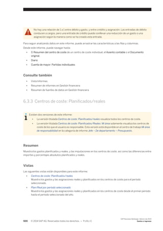 Financial and Management Accounting basic