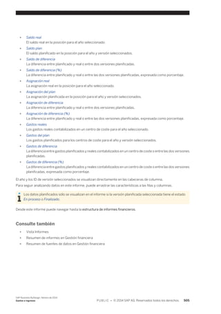 Financial and Management Accounting basic