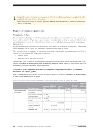 Los traslados se deberán realizar para cada período. Antes de crear las contabilizaciones, asegúrese de haber 
completado el proceso de cierre del período. 
Si efectúa contabilizaciones en períodos anteriores después de haber realizado los traslados, deberá volver 
a realizar los traslados. 
Flujo del proceso para producción 
Recopilación de datos 
Las cuentas de resultados por función de gastos consideran los ingresos y los costes de mercancías vendidas en un 
determinado período. De ahí que sea necesario recopilar y consolidar todos los documentos que se deberían haber 
contabilizado en una cuenta de modificación de inventario en un período distinto para cuentas de resultados por 
tipo de gastos. 
El consumo de material para producción se contabiliza directamente en el trabajo en proceso (WIP). Para cuentas 
de resultados por tipo de gastos, este consumo se contabilizará en cuentas de gastos. 
Para ajustar la cuenta de resultados de acuerdo con la cuenta de resultados por tipo de gastos, debe identificar el 
inventario de materiales en WIP y dividirlo en dos grupos: 
● Materias primas 
● Materiales que no sean materias primas 
También debe saber si un lote de producción ha sido entregado completamente. Esto lo puede determinar con el 
informe Información de producción de cuenta de resultados por tipo de gastos. Al ejecutar este informe, seleccione 
solamente el período actual como el período del informe. 
Asientos de ajuste en base a la información de producción para el informe de la cuenta de 
resultados por tipo de gastos 
En el sistema estándar, se visualiza la siguiente información al ejecutar el informe Información de producción para 
la cuenta de resultados por tipo de gastos: 
Información de producción para el informe de la cuenta de resultados por tipo de gastos: Resultado 
Cuenta de mayor 
Materiale 
s WIP 
Gastos 
generales 
WIP 
Servicios 
WIP Entrega 
Contabiliz 
aciones 
manuales 
Desviacio 
nes de 
producció 
n 
Lotes de producción 
terminados 
Consumo de productos 
terminados 
-98,000.0 
0 
-11,000.0 
0 
Consumo de productos 
semielaborados 
60,000.0 
0 (1) 
Consumo de materias 
primas 
30,000.0 
0 (1) 
Gastos de servicio 10,000.00 
Gastos generales de 
9,000.00 
material 
Resultado final 90,000.0 
0 
9,000.00 10,000.00 -98,000.0 
0 
-11,000.0 
0 
52 © 2014 SAP AG. Reservados todos los derechos. • P U B L I C 
SAP Business ByDesign, febrero de 2014 
Conceptos básicos 
 