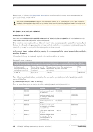 En esta vista, la columna contabilizaciones manuales visualiza las contabilizaciones manuales en los lotes de 
producción para el período actual. 
Nos mostramos contrarios a cualquier contabilización manual en los lotes de producción. De lo contrario, 
tendrá que determinar qué asientos de ajuste son necesarios en función del tipo de contabilización manual. 
Flujo del proceso para ventas 
Recopilación de datos 
Ejecute el informe Información de ventas para cuenta de resultados por tipo de gastos. Al ejecutar este informe, 
seleccione el período actual como el período del informe. 
En el caso de os procesos de ventas, se deberán transferir todos los objetos para los que se difieran costes. Puede 
tratarse de órdenes de entrega para ventas contra almacén de productos y mercancías comerciables o de proyectos 
de cliente en los que los costes diferidos se contabilizan en los proyectos. 
Asientos de ajuste en base a la información de ventas para el informe de la cuenta de resultados 
por tipo de gastos 
Al ejecutar el informe, se visualiza la siguiente información en la línea de totales: 
Costes diferidos: Incremento 
La vista Costes diferidos: Incremento visualiza el incremento de los costes en inventario. Con el método de tipo de 
gastos, las modificaciones y los gastos en inventario se deben contabilizar manualmente basándose en este incremento. 
Modificaciones de 
Gastos de personal de 
Otros gastos operativos 
Contabilizaciones 
Total 
posiciones de cuenta de 
posiciones de cuenta de 
de posiciones de cuenta 
manuales 
resultados en inventario 
resultados 
de resultados 
60,000.00 50,000.00 3,000.00 113,000.00 
Para obtener un análisis detallado, puede añadir las cuentas, las cuentas de origen y los tipos de transacción 
comercial a las filas. 
(1) Asientos de ajuste para datos de ventas (a) 
Cree un nuevo documento de asiento contable y realice las siguientes contabilizaciones: 
Cuenta Nombre Débito Crédito 
1 896020 Modificaciones de ajuste 
en inventario 
60,000.00 
2 898010 Modificaciones de ajuste 
en inventario Material de 
costes diferidos 
60,000.00 
3 498920 Gastos de personal de 
ajuste 
50,000.00 
4 898020 Modificaciones de ajuste 
en inventario Personal de 
costes diferidos 
50,000.00 
5 498910 Otros gastos operativos 
de ajuste 
3,000.00 
6 898030 Modificaciones de ajuste 
en inventario Otros 
gastos operativos de 
costes diferidos 
3,000.00 
56 © 2014 SAP AG. Reservados todos los derechos. • P U B L I C 
SAP Business ByDesign, febrero de 2014 
Conceptos básicos 
 