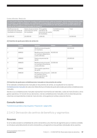 Costes diferidos: Reducción 
La vista Costes diferidos: Reducción visualiza la realización de los costes en inventario. Para la reducción de los costes 
en inventario, se debe contabilizar una modificación correspondiente en el inventario. Además, se deben ajustar los 
costes realizados (que se realizaron en base a la cuenta de resultados por tipo de gastos en un período anterior por 
medio de las contabilizaciones manuales en el paso 1). 
Modificaciones de 
Gastos de personal de 
posiciones de cuenta de 
posiciones de cuenta 
resultados en inventario 
de resultados 
Otros gastos 
operativos de 
posiciones de cuenta 
de resultados 
Contabilizaciones 
manuales 
Total 
40,000.00 20,000.00 1,500.00 61,500.00 
(2) Asientos de ajuste para datos de ventas (b) 
Cuenta Nombre Débito Crédito 
1 896020 Modificaciones de ajuste 
en inventario 
40,000.00 
2 898010 Modificaciones de ajuste 
en inventario Material de 
costes diferidos 
40,000.00 
3 498920 Gastos de personal de 
ajuste 
20,000.00 
4 898020 Modificaciones de ajuste 
en inventario Personal de 
costes diferidos 
20,000.00 
5 498910 Otros gastos operativos 
de ajuste 
1,500.00 
6 898030 Modificaciones de ajuste 
en inventario Otros 
gastos operativos de 
costes diferidos 
1,500.00 
(3) Asientos de ajuste para contabilizaciones manuales en documentos de ventas 
Si ha realizado contabilizaciones manuales en documentos de ventas, se visualizarán en la columna 
Contabilizaciones manuales de cada vista. Debe efectuar entradas de ajuste adicionales para estas contabilizaciones 
manuales. 
Decida si sus contabilizaciones manuales representan movimientos de materiales, costes de mano de obra u otros 
gastos operativos. En función de sus decisiones, cree las contabilizaciones manuales como se describe para las 
columnas correspondientes (material, mano de obra, otros gastos) en ambas vistas de informe. 
Consulte también 
Transferencia periódica a tipo de gastos: Preparación [página 46] 
2.3.4.3 Derivación de centros de beneficio y segmentos 
Resumen 
Si se ha seleccionado la contabilidad de centro de beneficio y los informes de segmento para un sistema contable, 
se introduce automáticamente el centro de beneficio y el segmento en las partidas individuales de los asientos 
SAP Business ByDesign, febrero de 2014 
Conceptos básicos P U B L I C • © 2014 SAP AG. Reservados todos los derechos. 57 
 