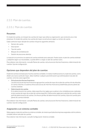 2.3.5 Plan de cuentas 
2.3.5.1 Plan de cuentas 
Resumen 
En el plan de cuentas, se incluyen las cuentas de mayor que utiliza su organización, que consta de una o más 
empresas. En el plan de cuentas, las cuentas de mayor se estructuran según su número de cuenta. 
Cada cuenta de mayor del plan de cuentas incluye los siguientes atributos: 
● Número de cuenta 
● Descripción 
● Tipo de cuenta 
● Bloqueo de contabilización 
● Gestión de posiciones abiertas 
La solución se suministra con planes de cuentas estándar para cada país. Puede copiar un plan de cuentas estándar 
y adaptarlo según sus necesidades, o puede definir o cargar un plan de cuentas nuevo. 
Para obtener más información, consulte Planes de cuentas, estructuras de informes financieros, determinación de 
cuentas: Guía de configuración. 
Opciones que dependen del plan de cuentas 
El plan de cuentas es la base para muchos asientos contables. Si realiza modificaciones en un plan de cuentas, como 
añadir una nueva cuenta de mayor, debe modificar cualquier parametrización que esté basada en ese plan de 
cuentas, como los casos siguientes: 
● Estructuras de informes financieros 
Las estructuras de informes financieros agrupan las cuentas de mayor de un plan de cuentas a fin de utilizarlas 
en ciertos informes. El sistema ofrece estructuras de informes financieros predefinidas para los planes de 
cuentas estándar. 
● Determinación de cuentas 
En la determinación de cuentas, debe especificar las reglas que se aplican a las contabilizaciones realizadas 
en las cuentas de mayor de un plan de cuentas específico. Defina estas reglas para cada tipo de cuenta y cada 
perfil de determinación de cuentas. Se ofrecen perfiles de determinación de cuentas y tipos de cuentas para 
planes de cuentas estándar. 
Para obtener más información, consulte Planes de cuentas, estructuras de informes financieros, determinación de 
cuentas: Guía de configuración. 
Asignación a un sistema contable 
Debe asignar un plan de cuentas a su sistema contable, de manera que todas las empresas asignadas a dicho sistema 
contable utilicen este plan de cuentas. 
Para obtener más información, consulte Configuración: Sistema contable. 
SAP Business ByDesign, febrero de 2014 
Conceptos básicos P U B L I C • © 2014 SAP AG. Reservados todos los derechos. 61 
 