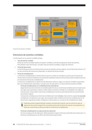 Creación de asientos contables 
Estructura de asientos contables 
La información en un asiento contable incluye: 
● Tipo de asiento contable 
El tipo de asiento contable clasifica el asiento contable y controla la asignación de IDs de asientos. 
Para obtener más información, consulte Tipos de asiento contable y rangos de números. 
● Fecha de documento 
La fecha del documento es la fecha de la transacción del documento original, como la fecha de la factura. Si 
no hay una fecha de transacción disponible, se utiliza la fecha de entrada. 
● Fecha de contabilización 
La fecha de contabilización es la fecha para la que las cuentas se actualizan y para la que la transacción 
comercial se muestra en el balance y la cuenta de resultados. El ejercicio fiscal y el período contable se derivan 
en función de la fecha de contabilización. 
La fecha de contabilización se determina de diferentes maneras, según si el asiento contable es generado 
por una contabilización automática, una ejecución de valoración o un documento de asiento contable. 
○ Fecha de contabilización con contabilizaciones automáticas 
Según la transacción comercial, el contable puede introducir una fecha de contabilización en la aplicación 
de origen que especifique cuándo se debe realizar el asiento contable en contabilidad. Para algunas 
transacciones comerciales, la fecha de contabilización se deriva automáticamente de otra fecha del 
documento original. 
Si el período contable para la fecha de contabilización está cerrado, el documento original no se puede 
contabilizar en la aplicación de origen. El procesador debe modificar la fecha de contabilización en el 
documento original para poder contabilizar el documento con una fecha de contabilización válida. 
Cada documento original también contiene una fecha de creación, que es la fecha en que se 
ingresó el documento original. No es posible sobrescribir la fecha de creación manualmente. La 
fecha de creación no se utiliza para derivar la fecha de contabilización. 
○ Fecha de contabilización con ejecuciones de valoración 
Al crear una ejecución de valoración, debe especificar el ejercicio fiscal y el período para la ejecución. La 
fecha de contabilización es el último día del período especificado. 
86 © 2014 SAP AG. Reservados todos los derechos. • P U B L I C 
SAP Business ByDesign, febrero de 2014 
Libro mayor 
 