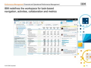 © 2014 IBM Corporation 13
Performance Management Financial and Operational Performance Management
IBM redefines the workspace for task-based
navigation, activities, collaboration and metrics
 