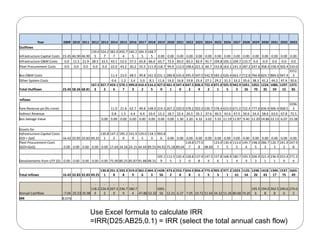 Year 2009 2010 2011 2012 2013 2014 2015 2016 2017 2018 2019 2020 2021 2022 2023 2024 2025 2026 2027 2028 2029 2030 2031 2032 2033
Outflows
Infrastructure Capital Costs 23.45 46.90 46.90
139.0
5
324.2
7
382.0
7
450.7
4
340.2
5
184.3
5
168.7
5 0.00 0.00 0.00 0.00 0.00 0.00 0.00 0.00 0.00 0.00 0.00 0.00 0.00 0.00 0.00
Infrastructure O&M Costs 0.0 11.5 21.9 28.5 33.5 43.1 52.0 57.5 65.8 66.0 65.7 72.6 83.0 83.3 82.9 91.7 104.8 105.1 104.7 115.7 0.0 0.0 0.0 0.0 0.0
Fleet Procurement Costs 0.0 0.0 0.0 0.0 0.0 22.0 43.2 30.2 55.5 111.9 118.7 94.0 112.0 148.6 221.3 60.7 153.8 163.1 141.3 187.2 247.6 358.4 158.4 302.4 310.0
Bus O&M Costs 11.4 23.0 68.5 99.8 161.9 231.1 280.8 335.6 395.9 507.0 542.9 583.2 626.4 663.7 712.8 766.8 824.7 884.0 947.4
1012.
3
Other System Costs 0.6 1.2 3.4 5.0 8.1 11.6 14.0 16.8 19.8 25.4 27.1 29.2 31.3 33.2 35.6 38.3 41.2 44.2 47.4 50.6
Total Outflows 23.45 58.36 68.81
167.5
3
357.7
2
459.1
6
570.1
7
499.8
3
410.4
2
516.6
5
427.0
0
461.4
1
547.4
0
647.5
2
836.6
9
722.4
2
871.0
1
925.9
5
942.9
3
1051.
35
1052.
70
1224.
35
1086.
59
1297.
15
1372.
85
Inflows
Fare Revenue pa (Rs crore) 11.0 21.8 62.7 90.8 148.0 219.3 267.2 320.0 378.2 502.0 536.7 578.4 623.0 671.0 722.4 777.6 836.9 900.4 968.5
1036.
3
Indirect Revenue 0.8 1.5 4.4 6.4 10.4 15.3 18.7 22.4 26.5 35.1 37.6 40.5 43.6 47.0 50.6 54.4 58.6 63.0 67.8 72.5
Bus Salvage Value 0.00 0.00 0.00 0.00 0.00 0.00 0.00 0.00 1.30 2.20 4.32 3.02 5.55 11.19 11.87 9.40 11.20 14.86 22.13 6.07 15.38
Grants for
Infrastructure Capital Costs-
GOI + GoG 16.42 32.83 32.83 49.25
130.8
1
147.2
2
195.2
9
141.9
9
129.0
5
118.1
3
993.8
0 0.00 0.00 0.00 0.00 0.00 0.00 0.00 0.00 0.00 0.00 0.00 0.00 0.00 0.00
Fleet Procurement Costs
(GOI+GoG) 0.00 0.00 0.00 0.00 0.00 17.64 34.56 24.15 44.44 89.55 94.93 75.18 89.64
118.8
7
177.0
8 48.60
123.0
7
130.4
5
113.0
5
149.7
4
198.0
5
286.7
3
126.7
3
241.9
3
247.9
8
Devolvements from UTF (D) 0.00 0.00 0.00 0.00 0.00 75.00 80.25 85.87 91.88 98.31
105.1
9
112.5
5
120.4
3
128.8
6
137.8
8
147.5
4
157.8
6
168.9
1
180.7
4
193.3
9
206.9
3
221.4
1
236.9
1
253.4
9
271.2
4
Total Inflows 16.42 32.83 32.83 49.25
130.8
1
251.5
8
333.3
8
319.0
9
362.5
6
464.3
3
1428.
56
473.6
2
553.7
8
654.5
8
856.4
1
773.4
5
905.3
3
977.2
1
1023.
61
1125.
54
1248.
26
1418.
43
1349.
17
1537.
75
1643.
49
Annual Cashflow -7.04 -25.53-35.98
-
118.2
9
-
226.9
2
-
207.5
9
-
236.7
9
-
180.7
4 -47.86-52.32
1001.
56 12.21 6.37 7.05 19.72 51.04 34.32 51.26 80.68 74.20
195.5
6
194.0
8
262.5
8
240.6
0
270.6
3
IRR 8.01%
Use Excel formula to calculate IRR
=IRR(D25:AB25,0.1) = IRR (select the total annual cash flow)
 