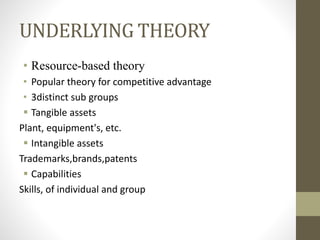 UNDERLYING THEORY
• Resource-based theory
• Popular theory for competitive advantage
• 3distinct sub groups
 Tangible assets
Plant, equipment's, etc.
 Intangible assets
Trademarks,brands,patents
 Capabilities
Skills, of individual and group
 