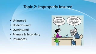 Topic 2: Improperly Insured
• Uninsured
• Underinsured
• Overinsured
• Primary & Secondary
• Insurances
 