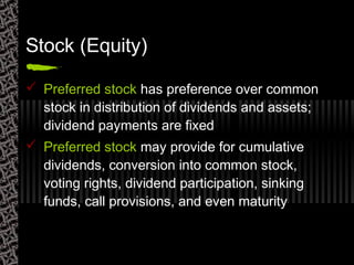 Stock (Equity)
 Preferred stock has preference over common
stock in distribution of dividends and assets;
dividend payments are fixed
 Preferred stock may provide for cumulative
dividends, conversion into common stock,
voting rights, dividend participation, sinking
funds, call provisions, and even maturity
 