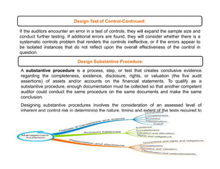Financial Auditing for Internal Auditors_CPD.pptx