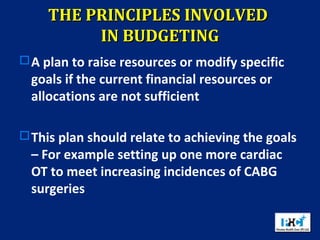 Financial budgeting for hospital | PPT