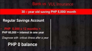 Financial Building Blocks