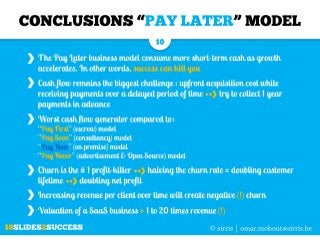 The "PAY LATER" cash flow model for software companies explained in just 10 slides