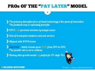 The "PAY LATER" cash flow model for software companies explained in just 10 slides