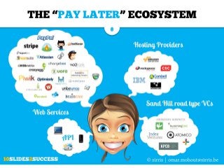 The "PAY LATER" cash flow model for software companies explained in just 10 slides