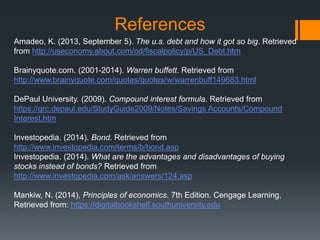 References
Amadeo, K. (2013, September 5). The u.s. debt and how it got so big. Retrieved
from http://useconomy.about.com/od/fiscalpolicy/p/US_Debt.htm
Brainyquote.com. (2001-2014). Warren buffett. Retrieved from
http://www.brainyquote.com/quotes/quotes/w/warrenbuff149683.html
DePaul University. (2009). Compound interest formula. Retrieved from
https://qrc.depaul.edu/StudyGuide2009/Notes/Savings Accounts/Compound
Interest.htm
Investopedia. (2014). Bond. Retrieved from
http://www.investopedia.com/terms/b/bond.asp
Investopedia. (2014). What are the advantages and disadvantages of buying
stocks instead of bonds? Retrieved from
http://www.investopedia.com/ask/answers/124.asp
Mankiw, N. (2014), Principles of economics. 7th Edition. Cengage Learning,
Retrieved from: https://digitalbookshelf.southuniversity.edu
 