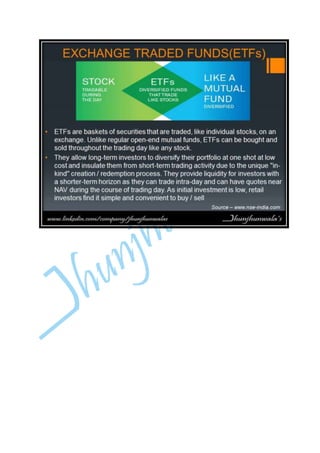#Financial concepts explained