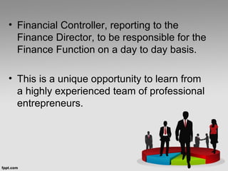Financial controller | PPT