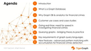 © 2019 TigerGraph. All Rights Reserved
Agenda
2
Introduction1
4
3
2 What is a Graph Database
Why Graph DB & analytics for ...