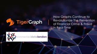 How Graphs Continue to
Revolutionize The Prevention
of Financial Crime & Fraud
in Real-Time
 